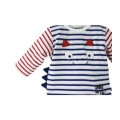 P0068711-P-006871_ENSEMBLE-T-SHIRT-PANTALON-THEME-PIMENT-1_12-MOIS_Sucredorge-30 (2)
