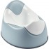 Pot ergonomique green blue